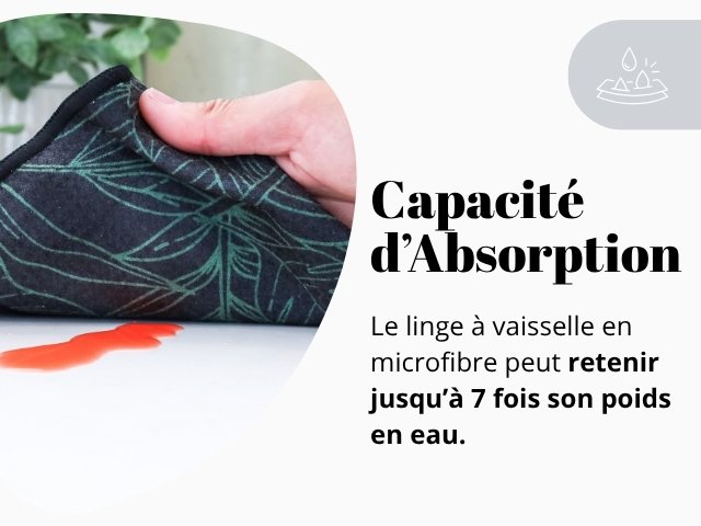 Linge nettoyant capacité d'absorption