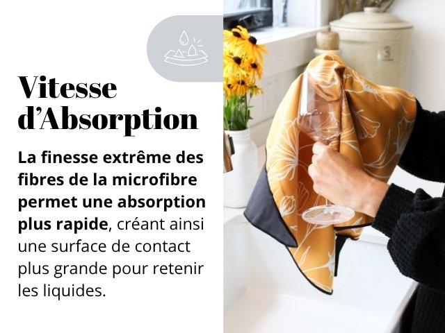 Linge nettoyant vitesse d'absorption