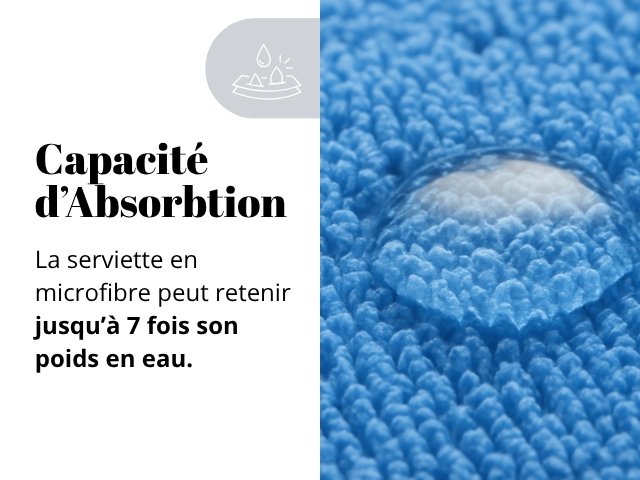Serviette de plage capacité d'absorption