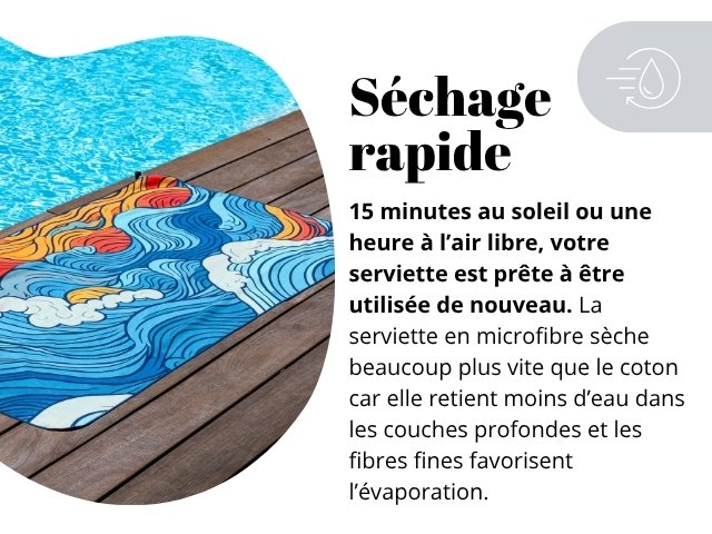 Serviette de plage séchage rapide